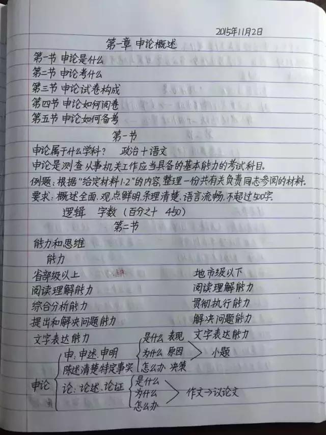 行測(cè)80分，申論70分，公考牛人筆記分享！