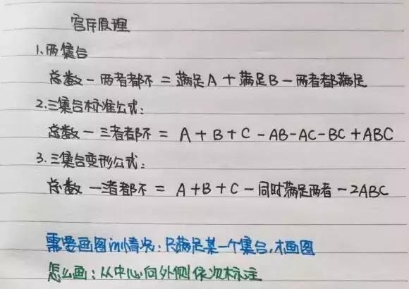 行測(cè)80分，申論70分，公考牛人筆記分享！