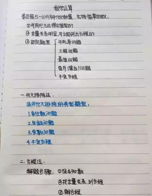行測(cè)80分，申論70分，公考牛人筆記分享！