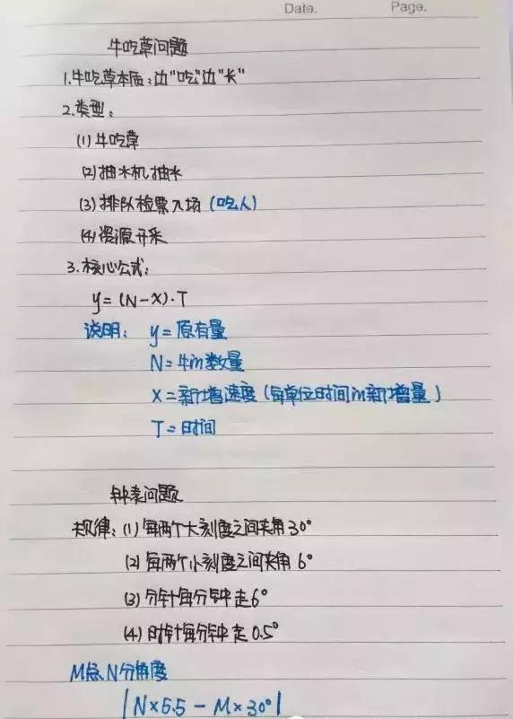 行測(cè)80分，申論70分，公考牛人筆記分享！