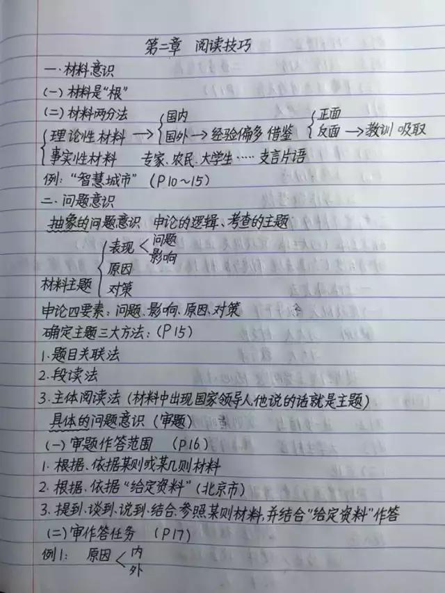 行測(cè)80分，申論70分，公考牛人筆記分享！