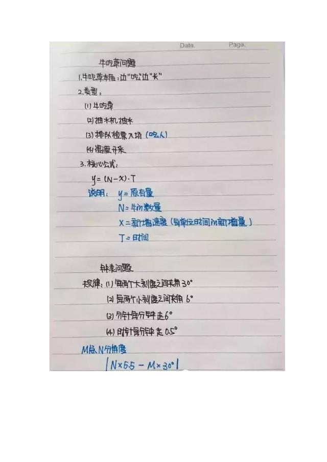 行測公式記不住？學霸幾張筆記就搞定了！