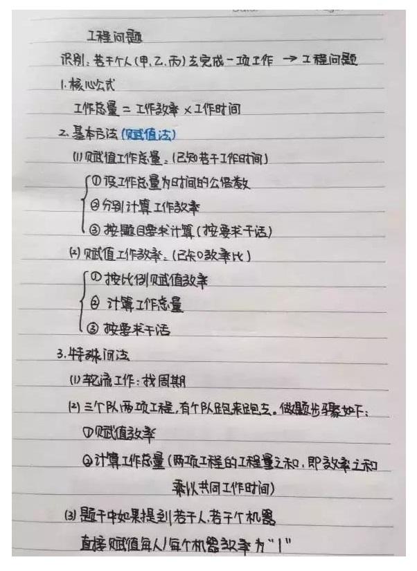 行測公式記不住？學霸幾張筆記就搞定了！