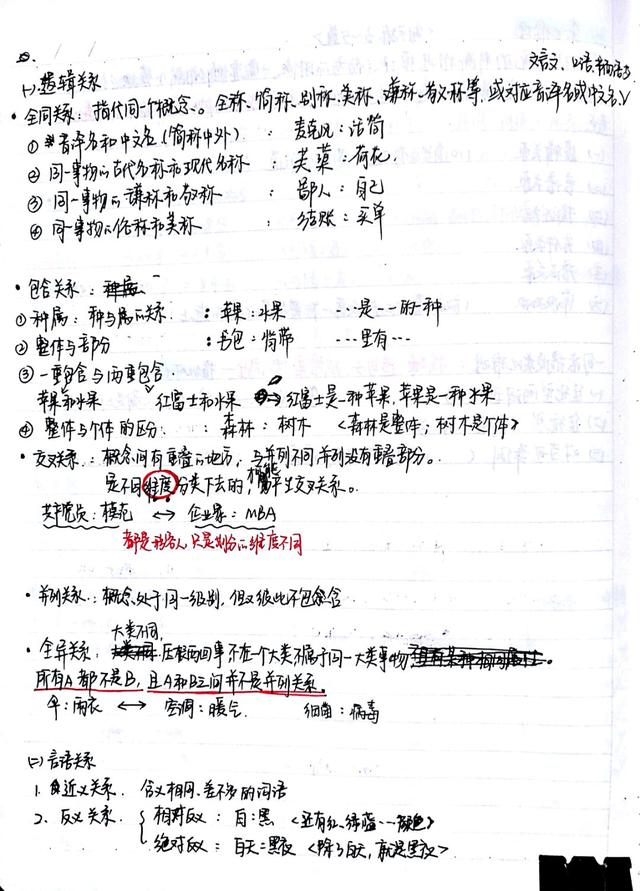 2020國(guó)考省考公考筆記，分享上岸大神如何總結(jié)歸納