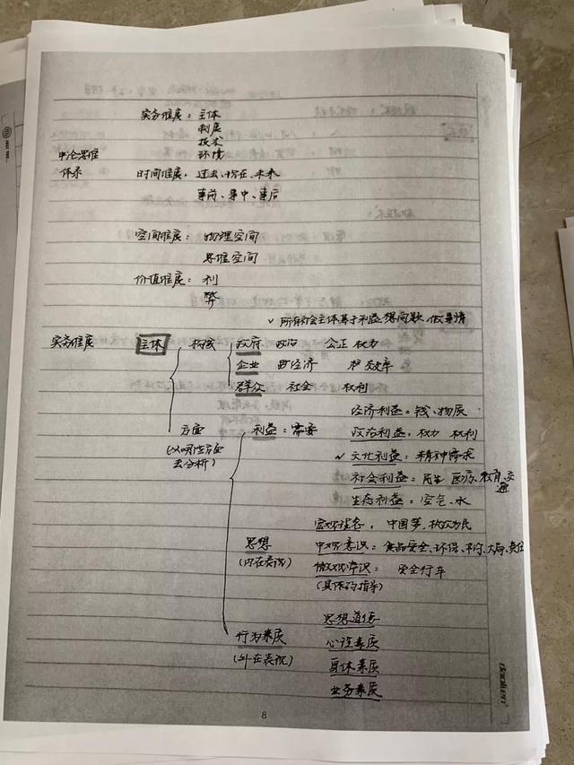 公務(wù)員考試145分上岸統(tǒng)計局，這是我讀過最經(jīng)典的經(jīng)驗(yàn)帖子